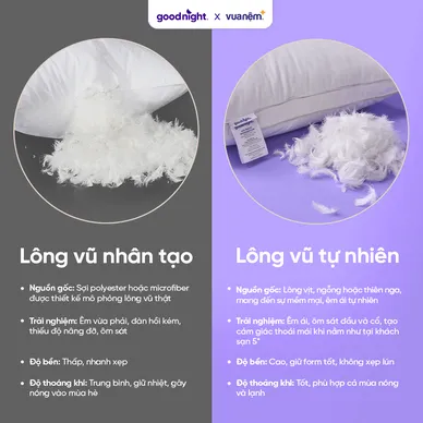Gối lông vũ tự nhiên Goodnight Flow - Ảnh 9