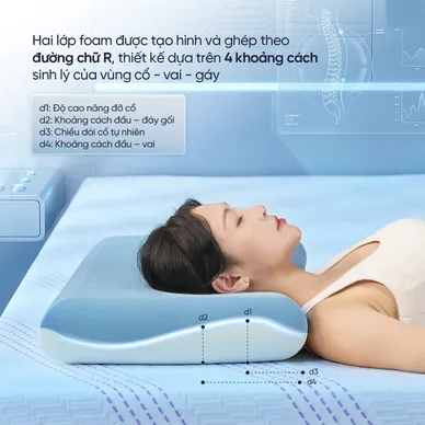 Gối ngủ sâu Memory foam 40D Goodnight Astro lõi kép - Ảnh 5