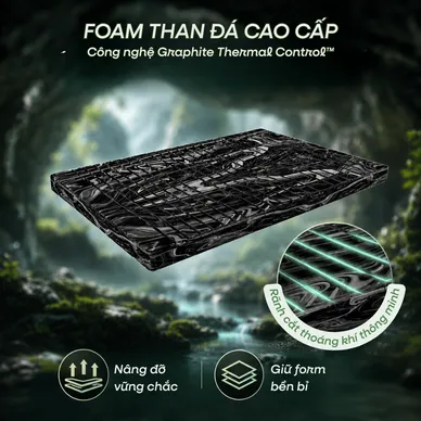Nệm cao su cân bằng nhiệt 3in1 Gummi Hybrid Plus - Ảnh 6