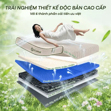 Nệm cao su cân bằng nhiệt 3in1 Gummi Hybrid Plus - Ảnh 3