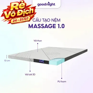 Nệm Foam Goodnight Massage 1.0 - Thumbnail