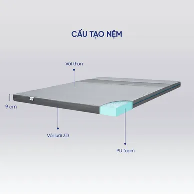 (Hàng xả tồn) Nệm foam Goodnight Osaka - Thumbnail