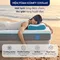 [BST Ngủ Mát] Nệm foam iComfy Coolax đa tầng thoáng mát, massage thư giãn dày 15cm