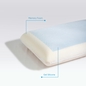 Gối memory foam Doona L'amore cool gel mát lạnh - Ảnh thumb 4