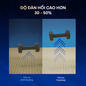 [Mới - Độc quyền] Nệm lò xo song song công nghệ cách ly chuyển động Dunlopillo de.Stress Energy - Ảnh thumb 6