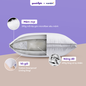 Gối lông vũ tự nhiên Goodnight Flow - Ảnh thumb 2