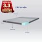 (Hàng xả tồn) Nệm foam Goodnight Osaka - Ảnh thumb 1