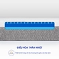 Nệm foam Comfy Cloud 3.0 cân bằng trọng lực dày 18cm - Ảnh thumb 5