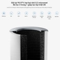 Máy lọc không khí thông minh Xiaomi 4 Compact EU BHR5860EU - Ảnh thumb 3