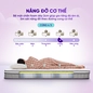 Nệm lò xo Goodnight SleepWave Hybrid (Sleep Wave 4.0) giảm tiếng ồn dày 20cm - Ảnh thumb 4
