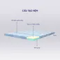 Nệm cao su bông ép đa tầng Kim Cương Titanium gấp 3 dày 5/9cm - Ảnh thumb 2
