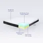 Nệm foam Amando Comodo Luxury 25cm - Ảnh thumb 2