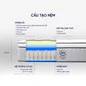 (Phiên bản giới hạn) Nệm lò xo Serta Pedic iBreeze cao cấp làm mát linh hoạt dày 41cm - Ảnh thumb 3