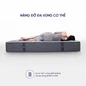 (Phiên bản giới hạn) Nệm lò xo Serta Perfect Sleeper Royal Suite hoàng gia dày 26cm - Ảnh thumb 8