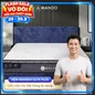 Nệm lò xo túi độc lập Amando Elite Plus ngủ mát, êm sâu dày 25cm - thumb