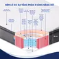 Nệm lò xo Spring Air Back Supporter Firm Plus nâng đỡ làm mát dày 26cm - Ảnh thumb 3