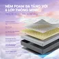 Nệm foam Goodnight Massage 2.0 (Hachi) giảm áp lực dày 15cm - Ảnh thumb 6