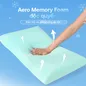 [BST Ngủ Mát] Gối foam iComfy Sofy Air Êm Mát Chống Nóng - Ảnh thumb 3