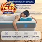 [BST Ngủ Mát] Nệm foam iComfy Coolax đa tầng thoáng mát, massage thư giãn dày 15cm - Ảnh thumb 1