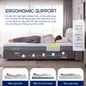 [BST Ngủ Mát] Nệm foam iComfy Coolax đa tầng thoáng mát, massage thư giãn dày 15cm - Ảnh thumb 7