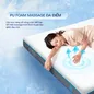 [BST Ngủ Mát] Nệm foam iComfy Coolax Mát Sâu Đa Tầng Massage Dày 15cm - Ảnh thumb 6