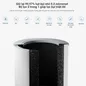 Máy lọc không khí thông minh Xiaomi 4 Compact EU BHR5860EU - Ảnh thumb 3
