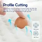 [BST Ngủ Mát] Nệm foam iComfy Coolax Plus Băng Lạnh Đa Tầng Dày 20cm - Ảnh thumb 8