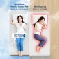 [BST Ngủ Mát] Nệm foam iComfy Coolax Plus Băng Lạnh Đa Tầng Dày 20cm - Ảnh thumb 9