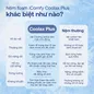 [BST Ngủ Mát] Nệm foam iComfy Coolax Plus Băng Lạnh Đa Tầng Dày 20cm - Ảnh thumb 12