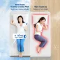 [BST Ngủ Mát] Nệm foam iComfy Coolax Plus Băng Lạnh Đa Tầng Dày 20cm - Ảnh thumb 6