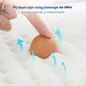 [BST Ngủ Mát] Nệm foam iComfy Coolax Plus Băng Lạnh Đa Tầng Dày 20cm - Ảnh thumb 5