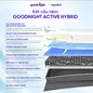 Nệm foam Kikoo Mát Lạnh Goodnight Active Hybrid Từ Đức - thumb