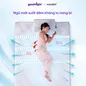 (Phiên bản 2026 - Gấp 3 Kikoo) Nệm foam Mát Lạnh Goodnight Active Hybrid - thumb