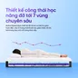 (Phiên bản Pro 2026 - x3 Kikoo) Nệm foam Goodnight Active Hybrid làm mát - thumb