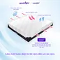(Phiên bản 2026 - Gấp 3 Kikoo) Nệm foam Mát Lạnh Goodnight Active Hybrid - thumb