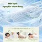 Nệm Gummi Signature – Công nghệ kép, nâng đỡ vượt trội, kháng khuẩn tối đa - Ảnh thumb 6