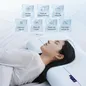 Gối ngủ sâu Memory foam 40D Goodnight Astro lõi kép - Ảnh thumb 8