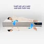 [SẢN PHẨM MỚI] Nệm lò xo Amando Elite Flip túi độc lập thiết kế 2 mặt linh hoạt dày 24cm - Ảnh thumb 8