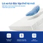 Nệm lò xo túi độc lập thế hệ mới Amando Goodnight Magic nâng đỡ êm ái 20cm - Ảnh thumb 4