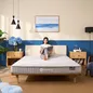 Nệm lò xo Amando Eco - Ảnh thumb 8